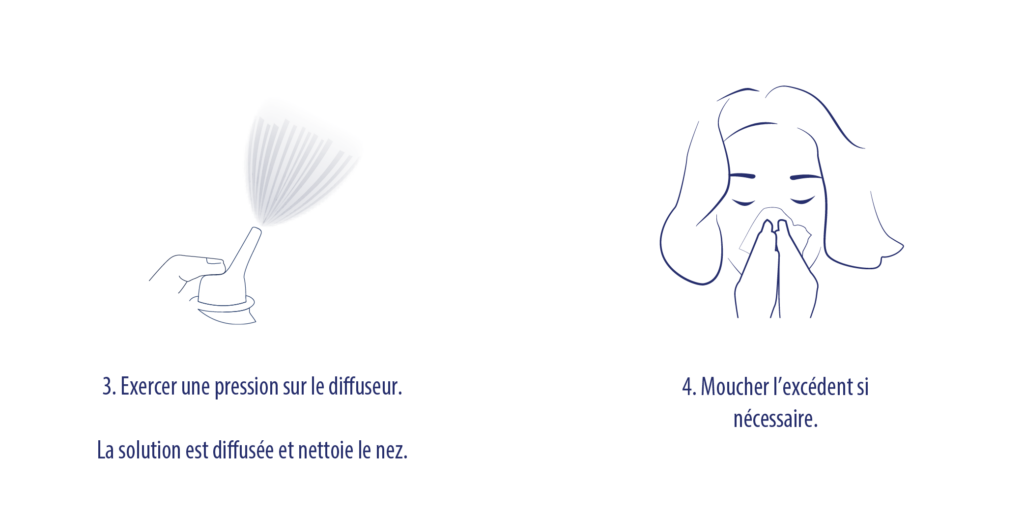 illustration utilisation Hygiene du Nez 2