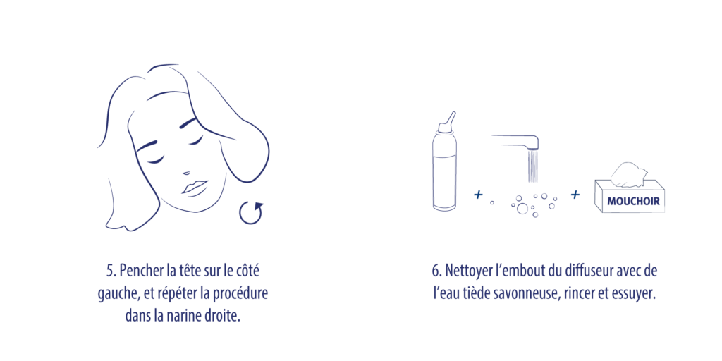 illustration utilisation Hygiene du Nez 3
