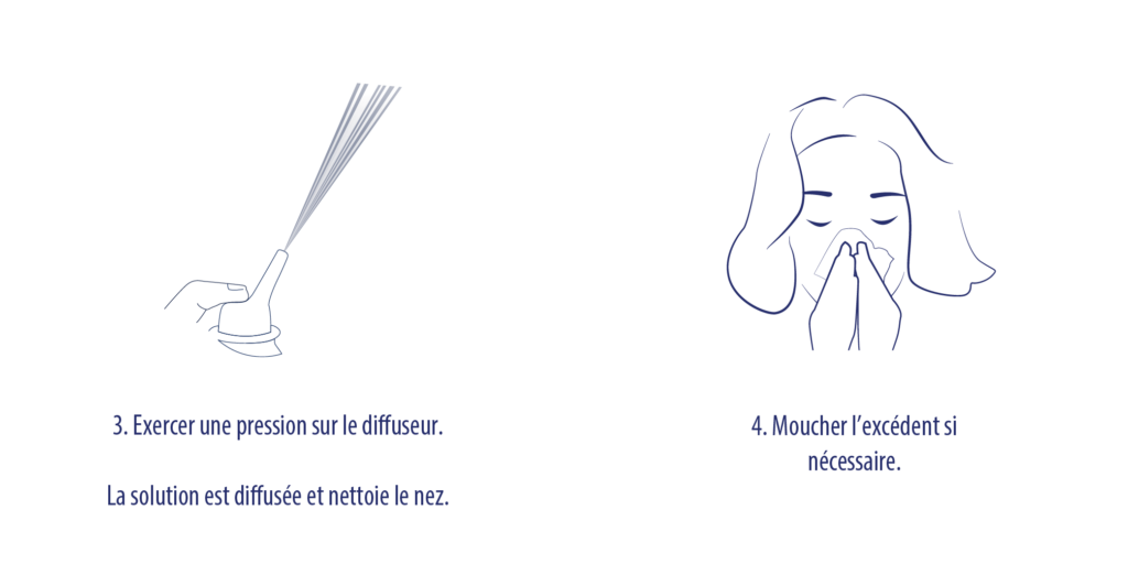 illustration utilisation NB 2