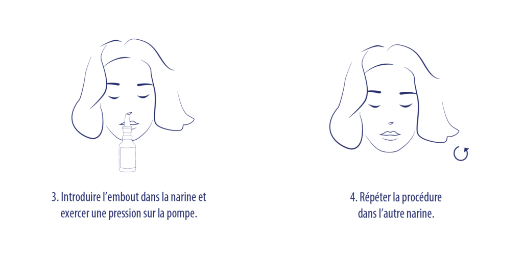 Utilisation Protect+ 2