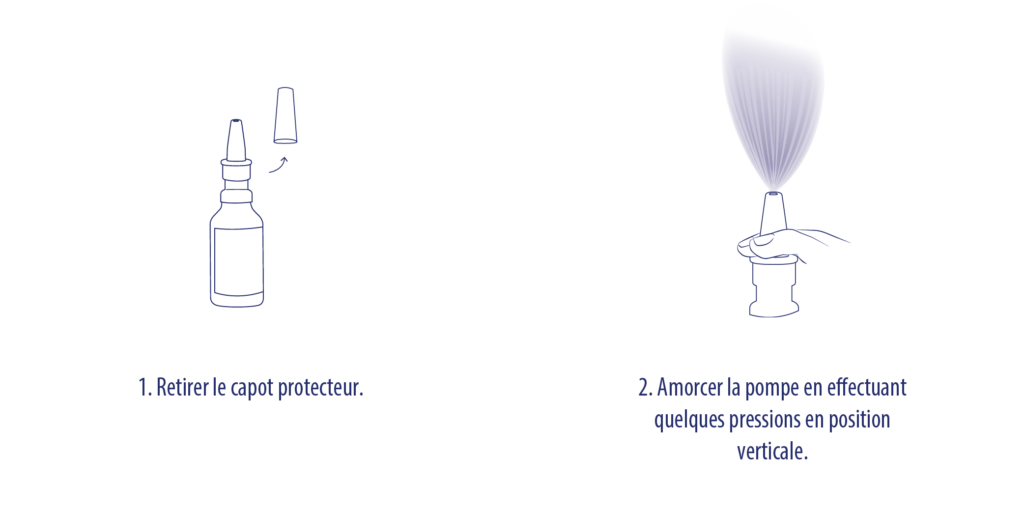Utilisation Protect+ 1